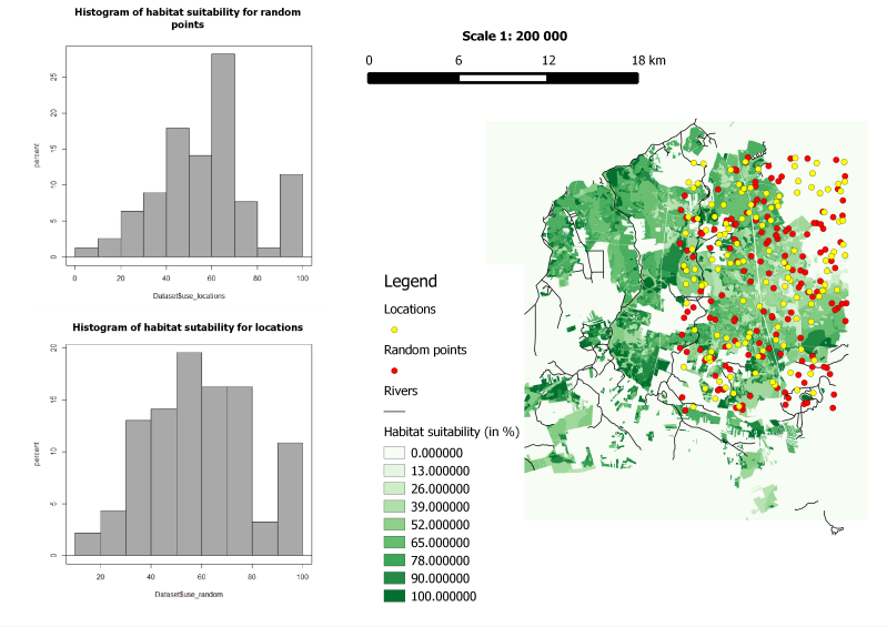 suitability_map_histograms_0